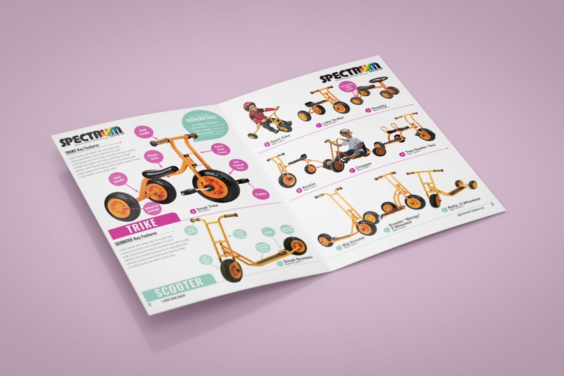 2020 TopTrike Sales Sheet