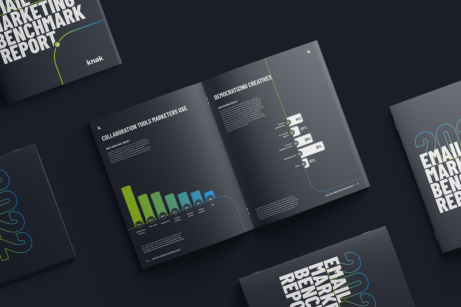 knak ebook rebrand example